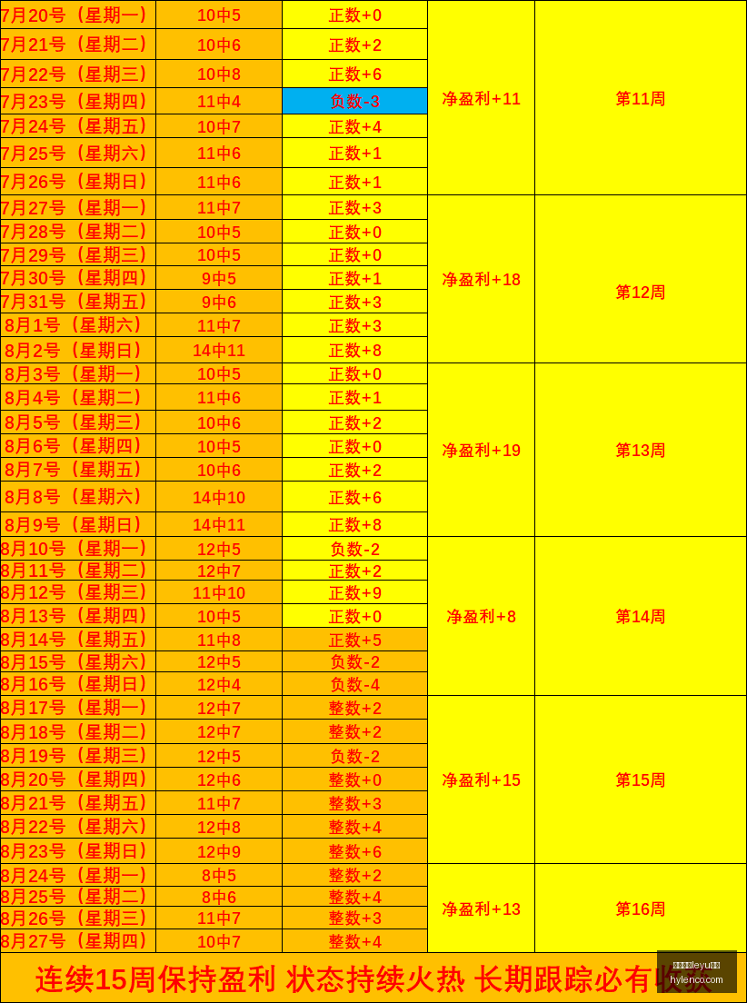 虎牙电竞椅,新品,电竞新体验,乐鱼体育leyu体育,乐鱼体育,leyu体育,乐鱼平台,体育竞猜
